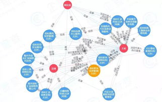 突發(fā) 信和財(cái)富旗下平臺(tái)被查封,涉及金額180億