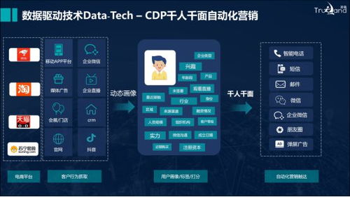 珍島集團(tuán)獲 2021最具投資價值 及 2021產(chǎn)品科技創(chuàng)新 雙料大獎