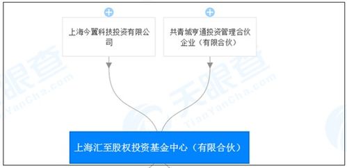 研究不仔細(xì) 虧死了