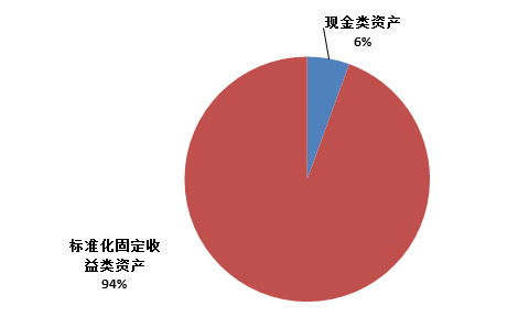 北京市分行