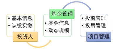 頂點(diǎn)軟件 軟件科技超越客戶(hù)夢(mèng)想